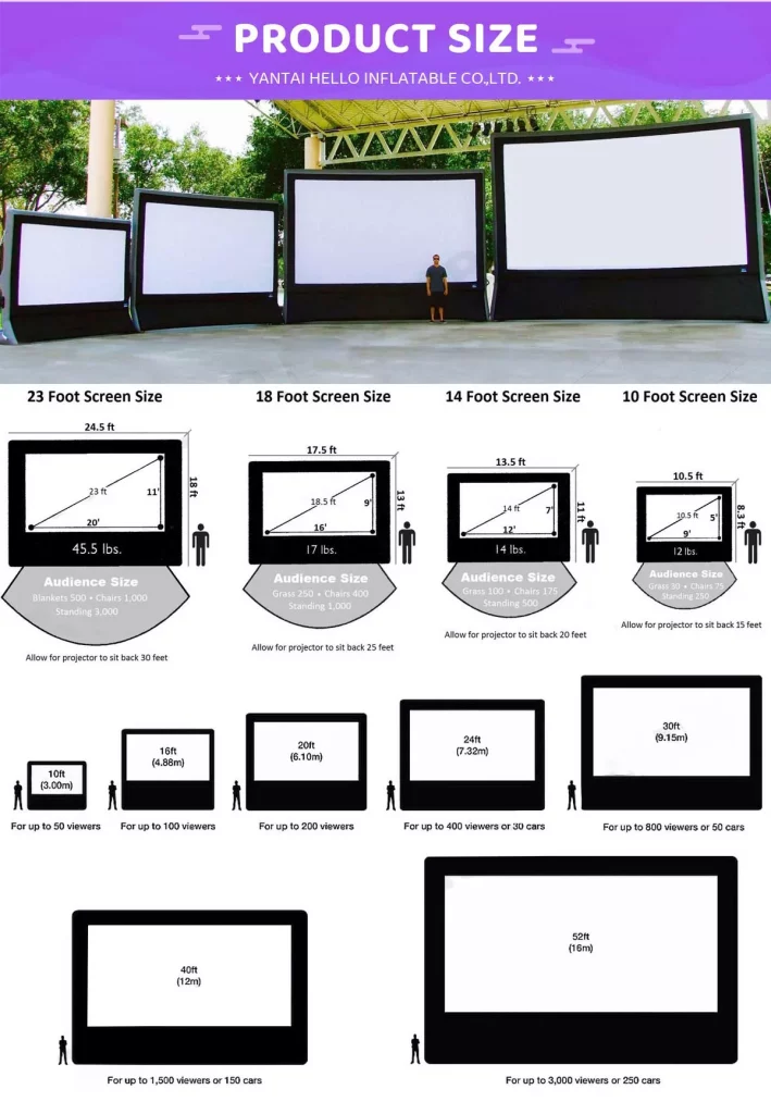Wholesale Price Inflatable Outdoor Air Screen, Inflatable Movie Screen, OEM Cinema Use Inflatable Screen插图3