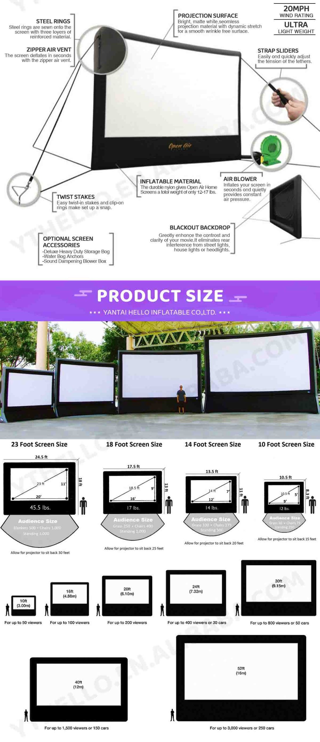 12 / 14 / 16 / 18 / 20 Feet Customized Inflatable Screen Movie Out Inflatable Movie Screen插图2